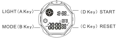 Professional SKMEI 1759 Watch Manual: Digital Setting and Operational Guide 1 skmei 1759 watch manual