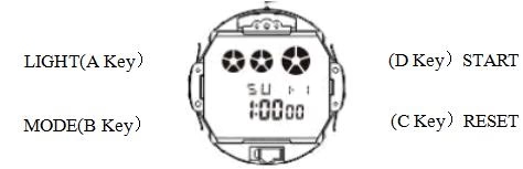 Maximize Your Gear: The Ultimate SKMEI 1775 Setting Guide 1 skmei 1775 setting guide