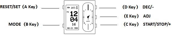 Comprehensive SKMEI 1802 Watch Instructions and Setup Guide 1 skmei 1802 watch instructions