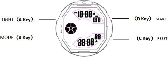 SKMEI 1828 Watch Instructions: The Ultimate Setup Guide 1 skmei 1828 watch instructions