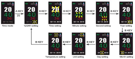 Comprehensive SKMEI 1802 Watch Instructions and Setup Guide 4 skmei compass calibration