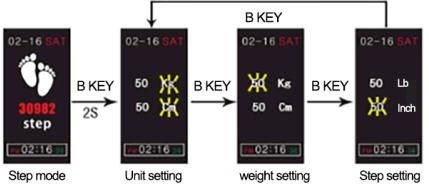 Comprehensive SKMEI 1802 Watch Instructions and Setup Guide 6 skmei dual time watches manual