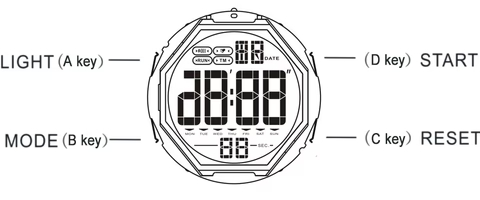 SKMEI 1758 Digital Watch Guide: Complete Setup and Operational Manual 1 skmei watch setup